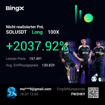 BingX Trade mit dokumentiertem Gewinn