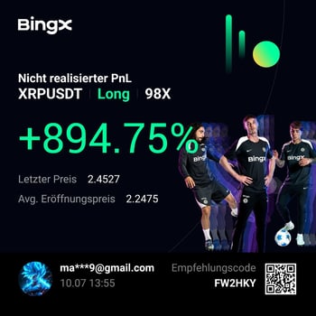 BingX Trade XRPUSDT Long mit plus 894,75 Prozent