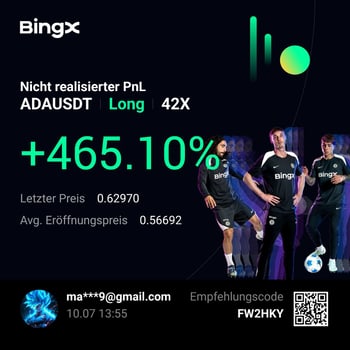 BingX Trade mit dokumentiertem Gewinn