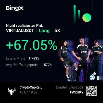 BingX Trade VIRTUALUSDT Long mit plus 67,05 Prozent